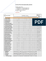 Analisis Kls 3