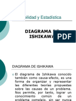 El Diagrama de Ishikawa 2