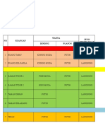 Proyek Fix Fix Fix Fix