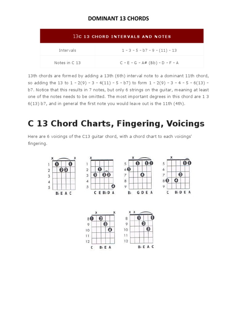 13th Guitar Chord Chart And Fingeringdocx Chord Music