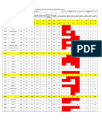 ABD & HOTO Status as on 24.07.18.xlsx