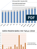 PRSENTASI HIV.pptx