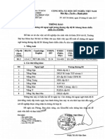 [DT] Vv Quy Doi Chung Chi Ngoai Ngu Tuong Duong Cap Do B1 Khung Tham Chieu Chau Au