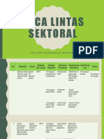 PDCA LINTAS SEKTORAL - PPTX PPT Fix