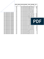 No Outlateno FP No Faktur TGL Faktur NPWP Nama Outlate Alamat Kodenama Barangqty