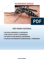 Demam Berdarah Dengue