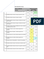 PJGD 2012 Indicatori