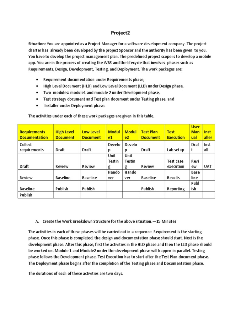 Mobile App Project Management Plan | PDF | Projects | Information ...