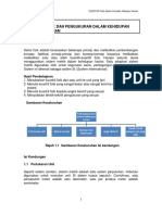 Modul Fizik Topik 1 7 PDF