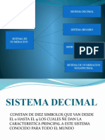 Sistemas de Numeracion