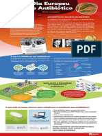 ae_dia_europeu_antibiotico.pdf