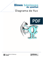 Completo Diagrama de Flux Tcm48-7864