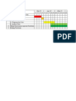 Jadwal Kegiatan Proposal Skripsi