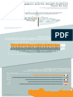 IMMIGRAZIONE IN ITALIA 