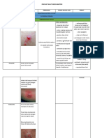 rangkuman dermato blok 5.5 blm selese.docx