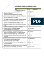 Judul Skripsi Ter - Update 2019 Februari