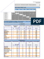 Factores de Conversion Calculos E4