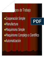 Tipos de Trabajo (Presentación) PDF