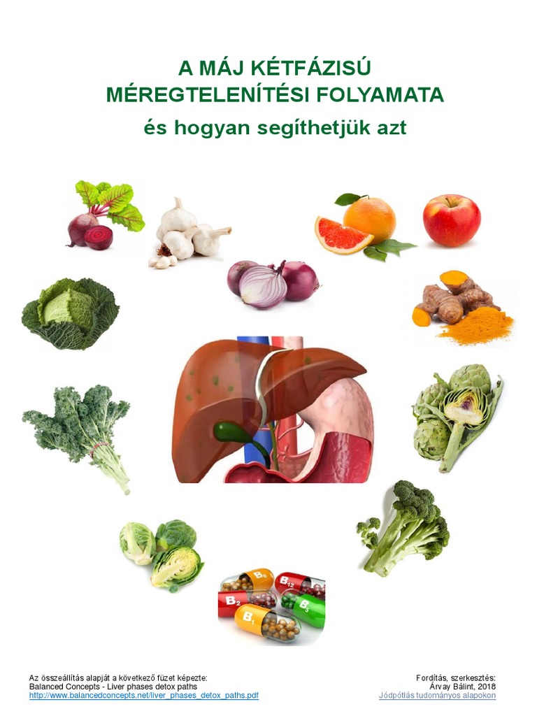 méregtelenítési tippek