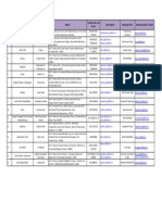 Syllabus_Group1-Group2