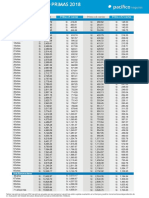 TARIFARIO MULTISALUD 2018