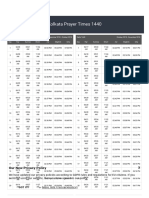 Yearly Prayer Times 2019 - IslamicFinder