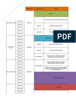 Jadwal Blok Respirasi