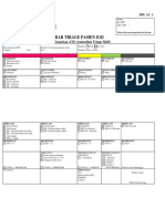 Form Triage Igd