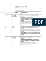 MSDS chemicals CaCO3 EBT EDTA hazards