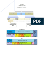 CCNA Helps and Figures