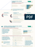 Móviles Jóvenes Lectura PDF