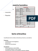 anemias 2018-1.pdf