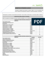 Tipos de Botiquin.pdf