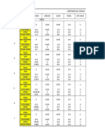 Metrado y Grafica de Vigas Principales y Secundarias