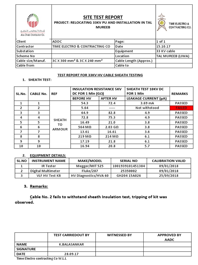 CABLE Sheath Test 3 15.10.17 PDF Power (Physics