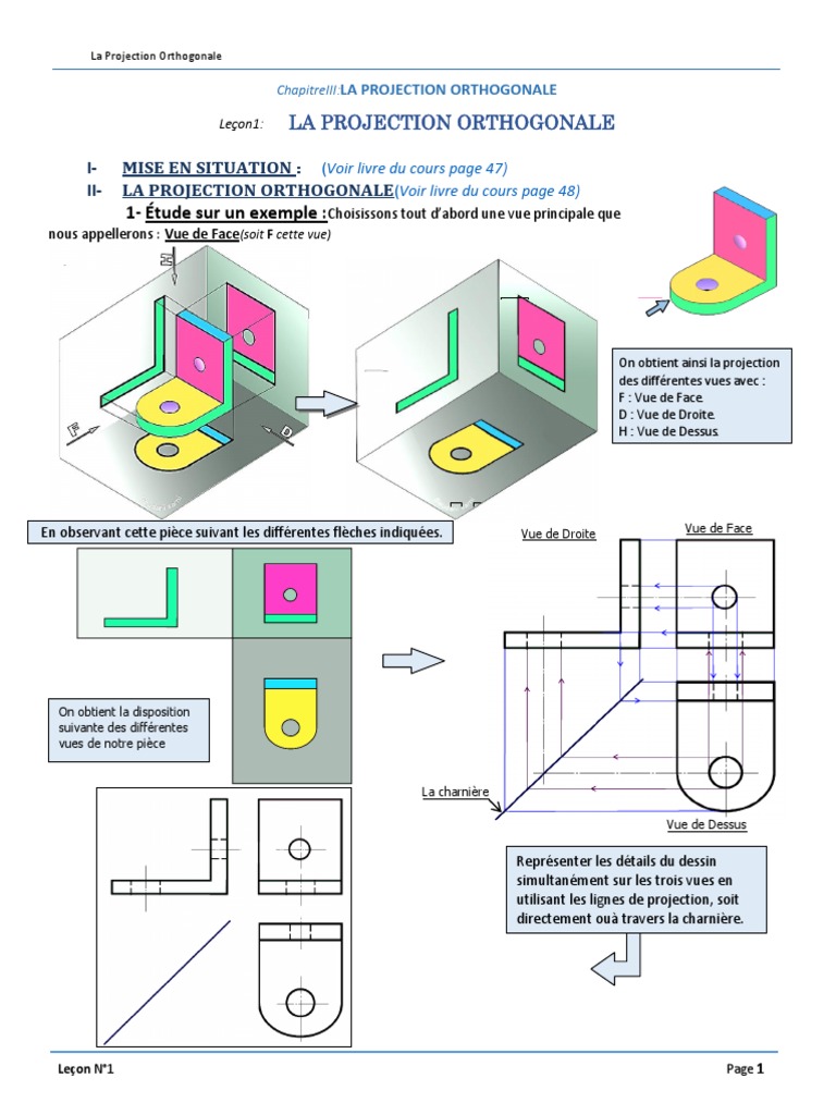Introduction à la Projection Orthogonale | PDF | Enseignement des ...