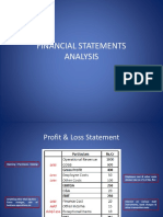 Financial Statement Analysis: P&L, BS, CF, Ratios