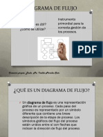 diagramadeflujopresentacion-140927022041-phpapp01.pdf