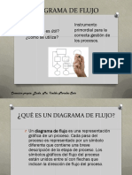 Diagramadeflujopresentacion 140927022041 Phpapp01 PDF