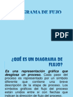 Diagrama de Flujo Simple