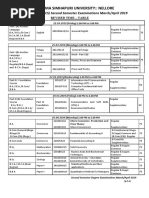 Practical Time Table | PDF