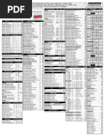 001 Bizgram Daily DIY Pricelist | PDF | Solid State Drive