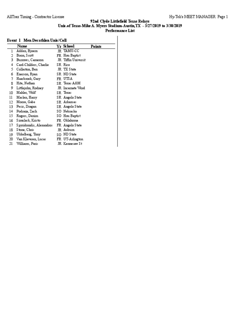 Texas Relays 2019final qual college men Sports Free 30day Trial