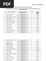 Optionale An IV 2019-2020 | PDF | Romania