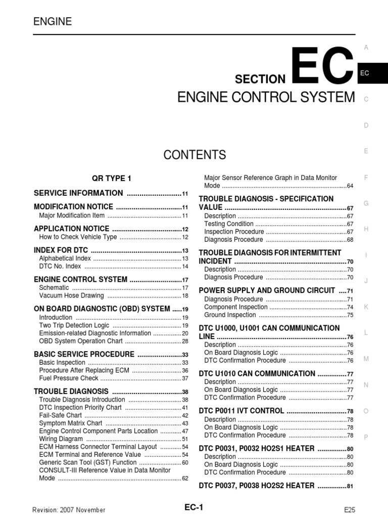 Ec Pdf Medical Diagnosis Throttle