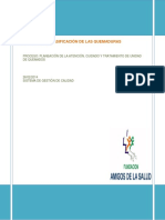 Ahqm01-P-03 Clasificación de Las Quemaduras