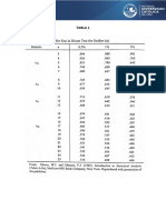 TABLA 1 - Valores Críticos Q Dixon PDF