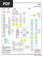 CWP Template PDF | PDF | Specification (Technical Standard) | Economic ...