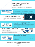 Servicios Que Presta Internet