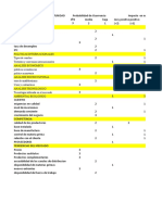 amenazas y oportunidades de rayton.xlsx